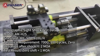 AM-H2S Holographic Weapon Sight Environmental Test Data sesuai dengan MIL-STD-810G/H